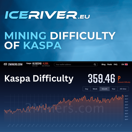 Kaspa Mining Difficulty Update: Stay Ahead with IceRiver