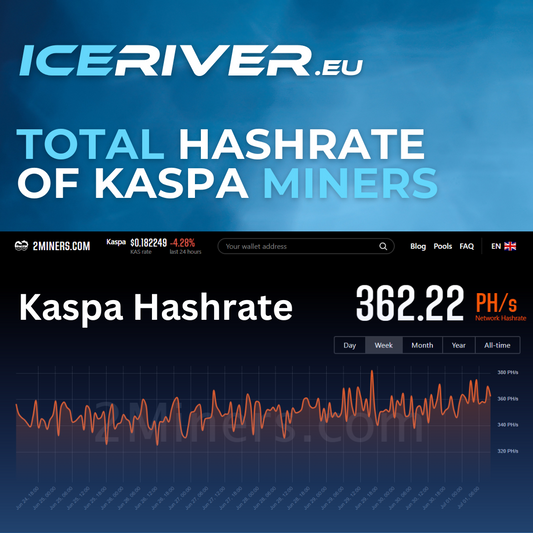 Mining Hashrate: Boost Your Mining Efficiency with IceRiver